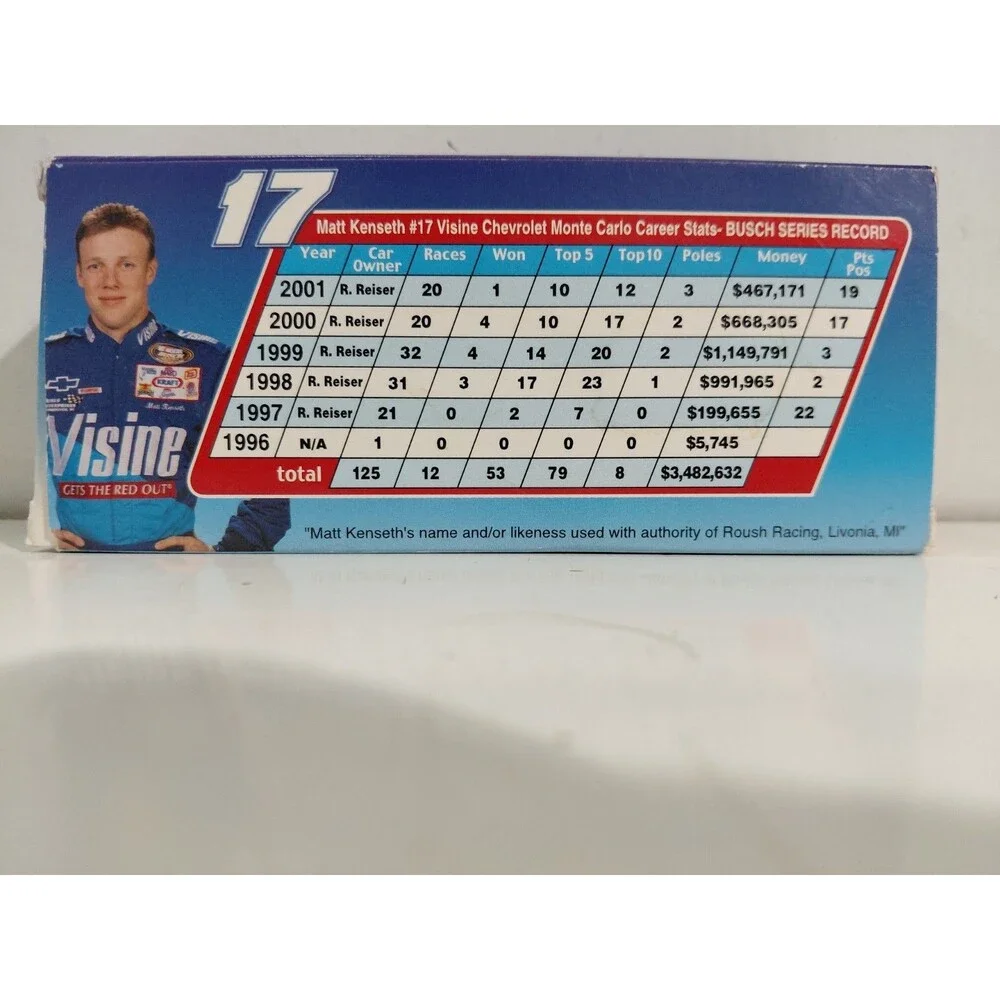 Team Caliber 1:64 DieCast Pfizer #17 Matt Kenseth Chevrolet Monte Carlo NASCAR